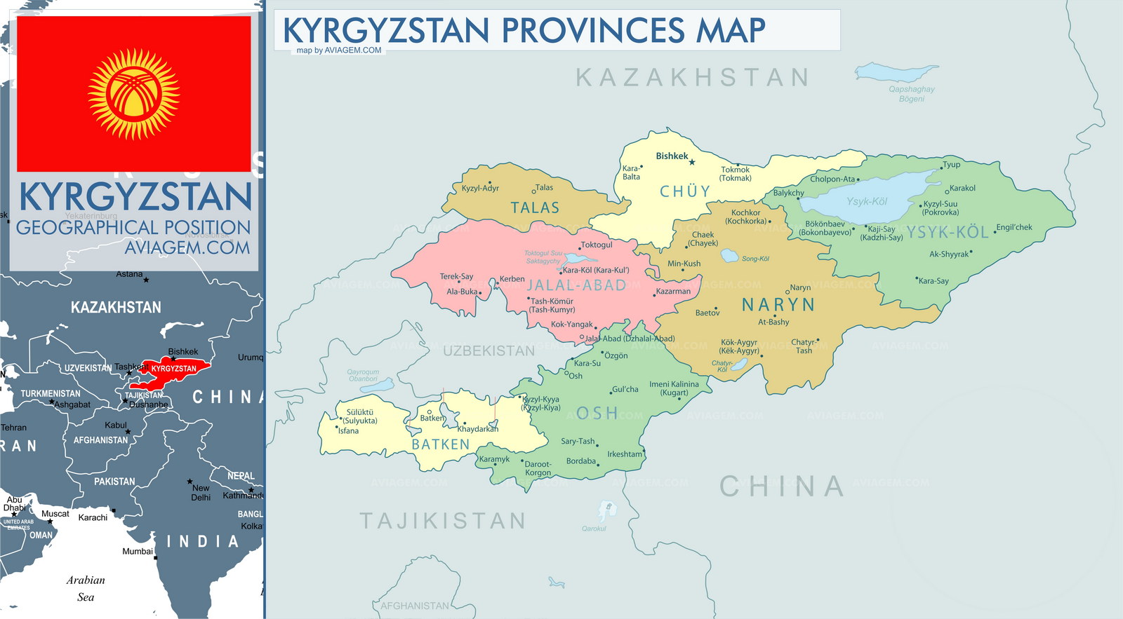 Kyrgyzstan Aviagem Kyrgyzstan Aviagem